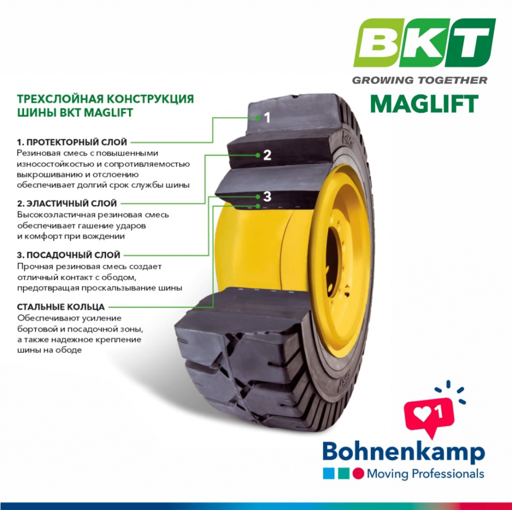 Серия массивных шин BKT Maglift гарантирует максимальную стабильность и безопасность погрузчика средства во время всех операций и вождения.