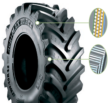 Применение полиэстера в многослойной конструкции каркаса обеспечивает шине отличную устойчивость к нагрузкам, гарантирующую долгий срок службы даже в условиях работы на пониженном давлении.